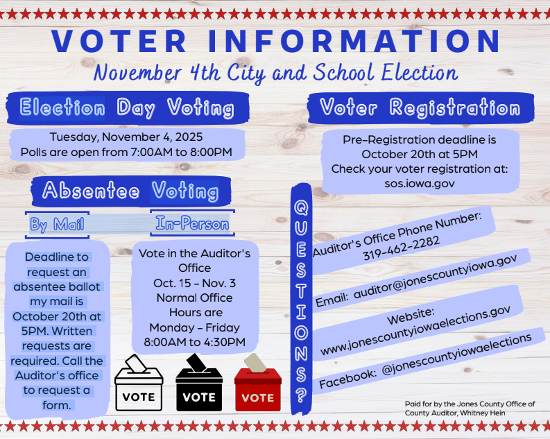 Voter information - click to enlarge and view P D F